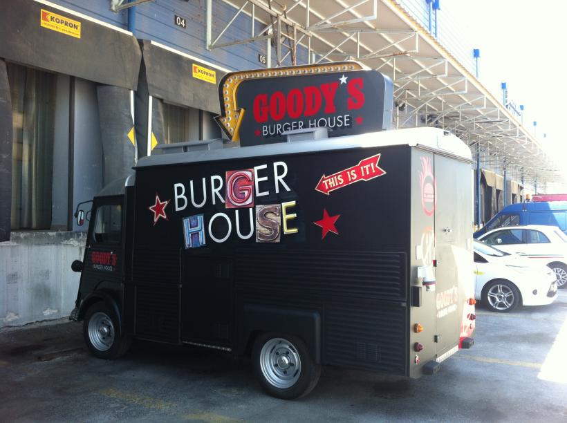 goodys, cworks